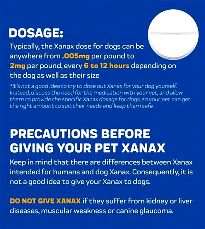 is alprazolam bad for dogs