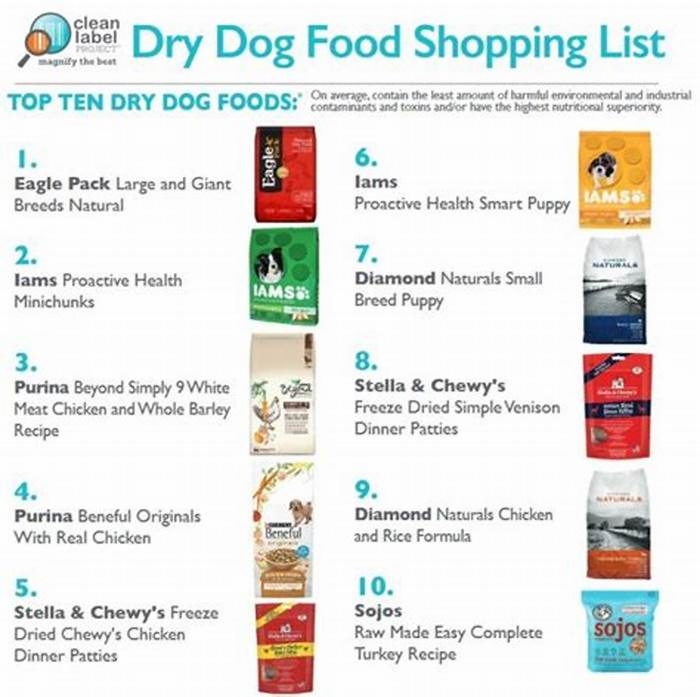 what are the 10 best dry dog foods