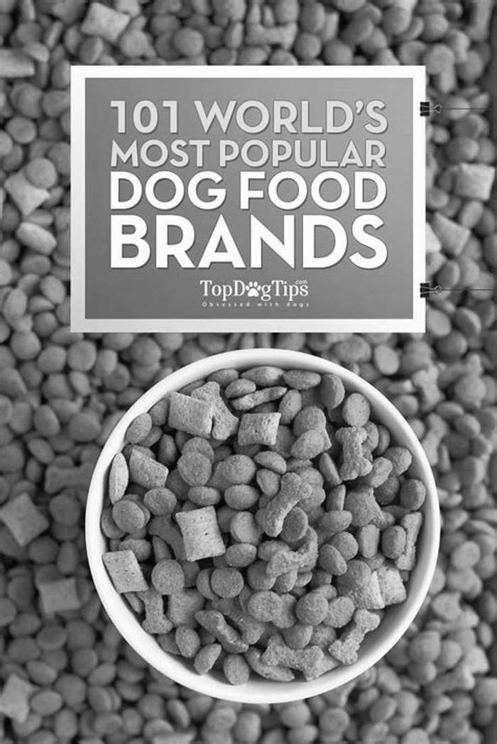 what are the top 3 brands of dog food